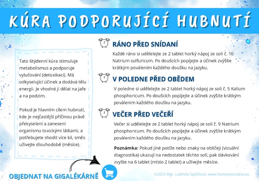 kúra hubnutí